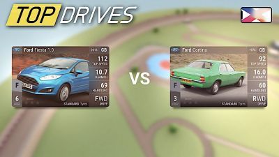 Top Drives-Car Cards Racing
